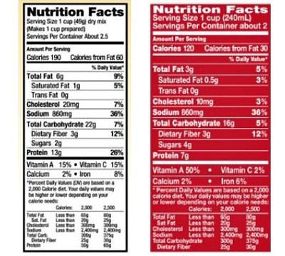 Beef-Stew-Comparison