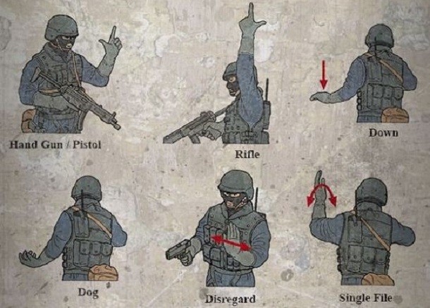 tactical signs