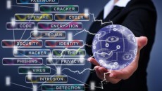 cyber attack