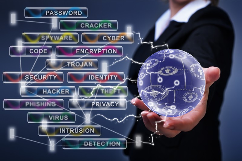 cyber attack
