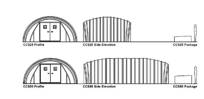 concrete-cloth-shelter