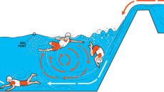 swimming