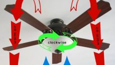 fan-direction