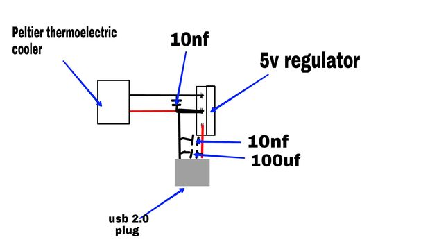 charge a phone with candle