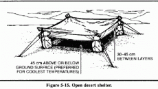 desert shelter