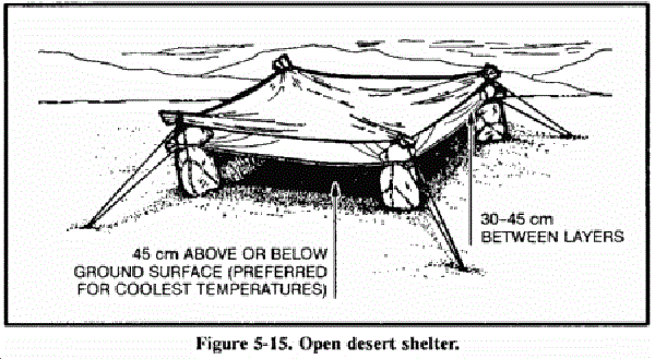 desert shelter